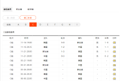 问责： 防线形同虚设！张琳芃赛后含泪宣布退出国家队：是时候该结束了