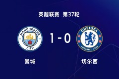 欧冠焦点战：萨拉赫闪电进球，利物浦3-2绝杀马竞，范迪克头球立功